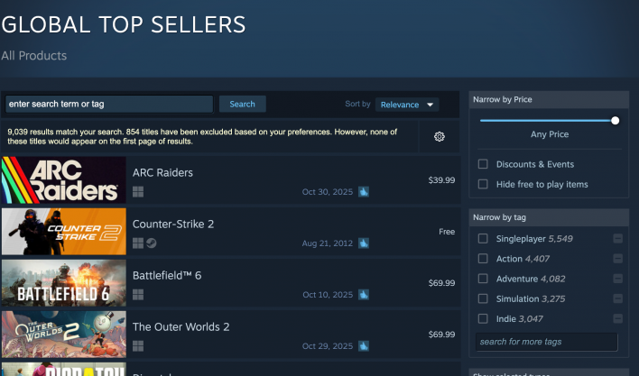 ARC Raiders Tops Steam Global Sales Chart