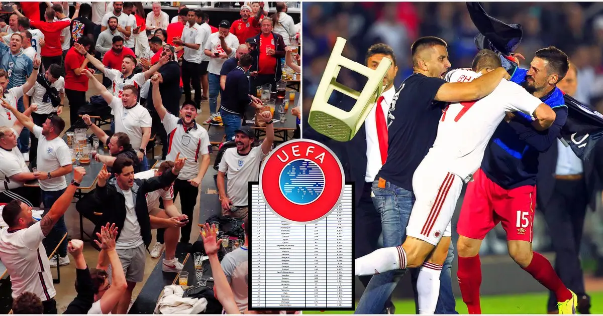 UEFA Rank Fans of 50 National Teams Based on Behaviour