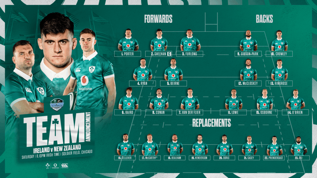 Ireland Team v New Zealand on Saturday