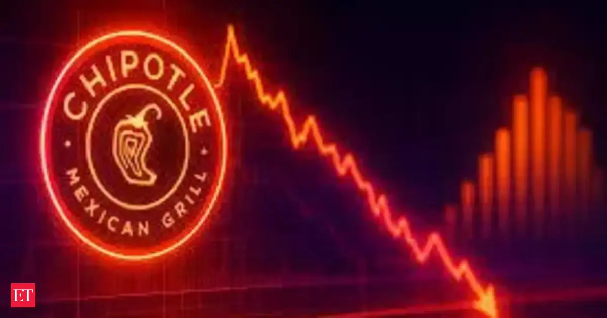 Chipotle stock tanks after Q3 flop, faces worst trading day in over a decade - does it indicate something?