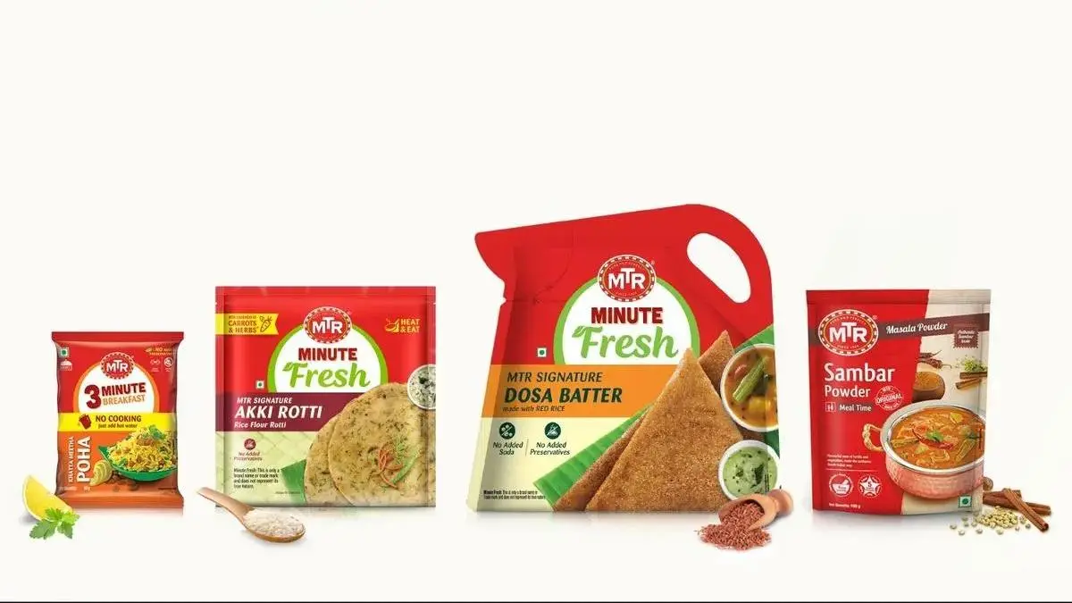 Orkla India IPO: Spicy potential or mild returns?