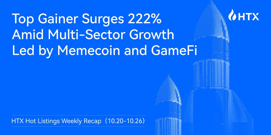 HTX Publishes Hot Listings Weekly Recap (Oct 20