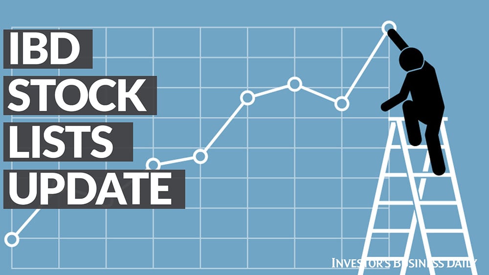 Gold Miners And Google Parent Alphabet Shine Brightly