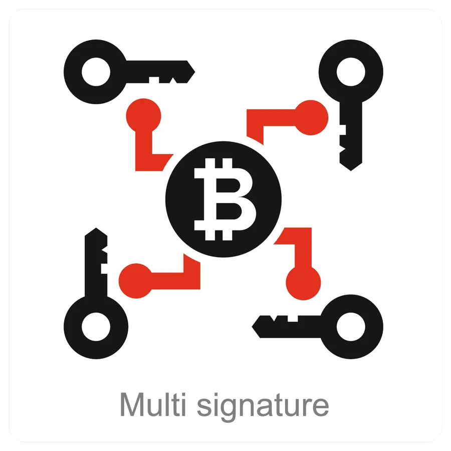 Optimal Threshold Signatures In Bitcoin