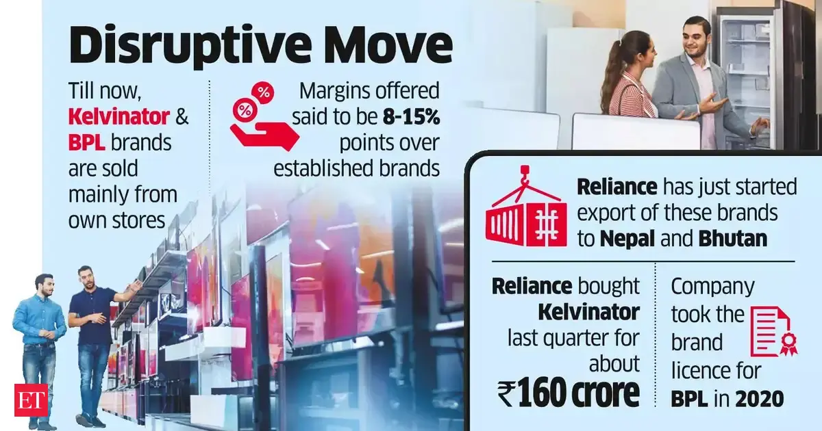 Reliance to take a leaf out of the 'Campa' book for electronics business