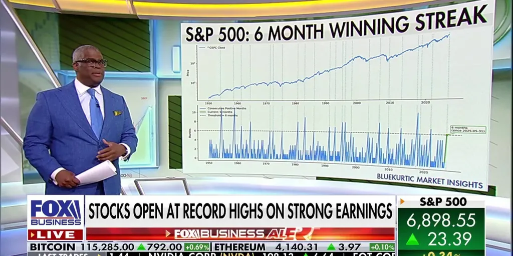 Charles Payne: This may be the most hated 6-month rally