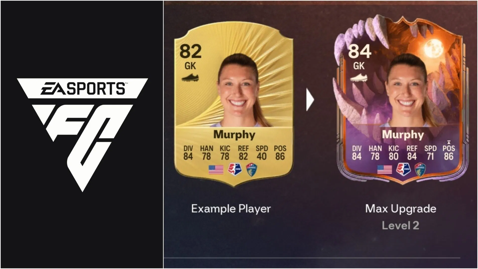 EA FC 26 Phantom Dash Evolution: Best players to use, all upgrades, requirements, and more