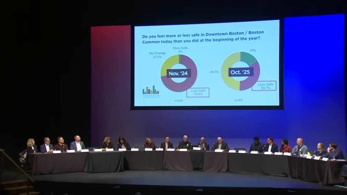 At downtown Boston public safety summit, leaders tout progress