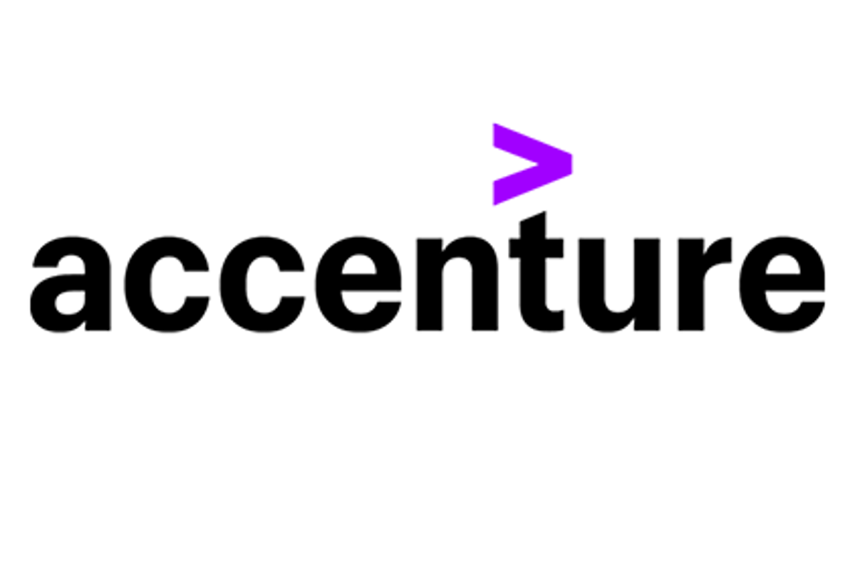 Accenture Plc (ACN) Stock Price Prediction: 2025, 2026, 2030