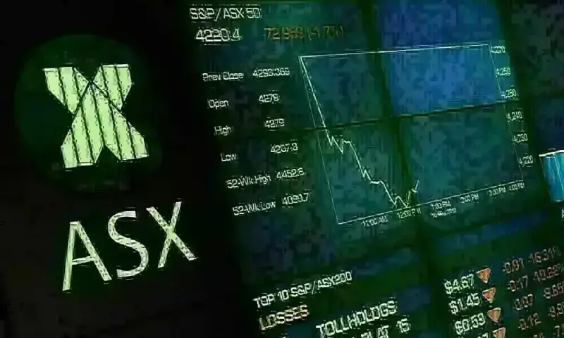 Australian shares edge higher as miners, financials rise on easing US-China trade tensions