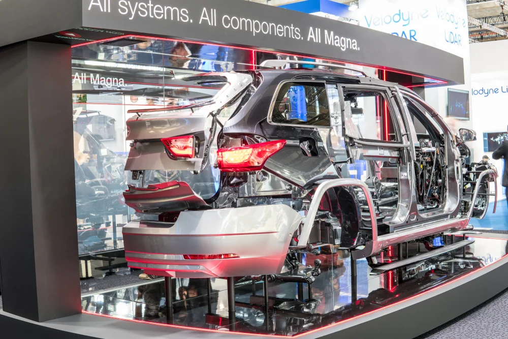 Why Magna International Stock Is Gaining Today