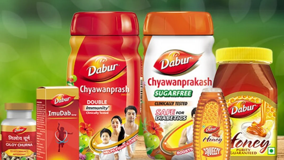 Dabur Q2 Results: Profit Rises 7%, Revenue Up 5%