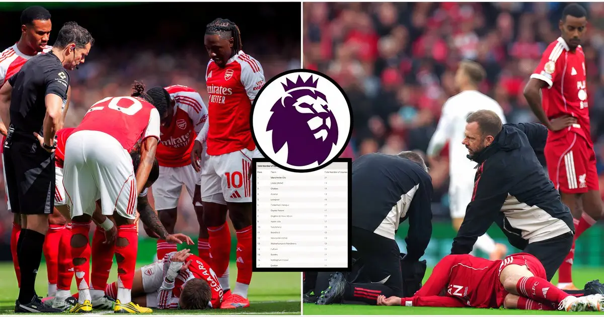 All 20 Premier League Teams Ranked by Injuries Suffered in 2025