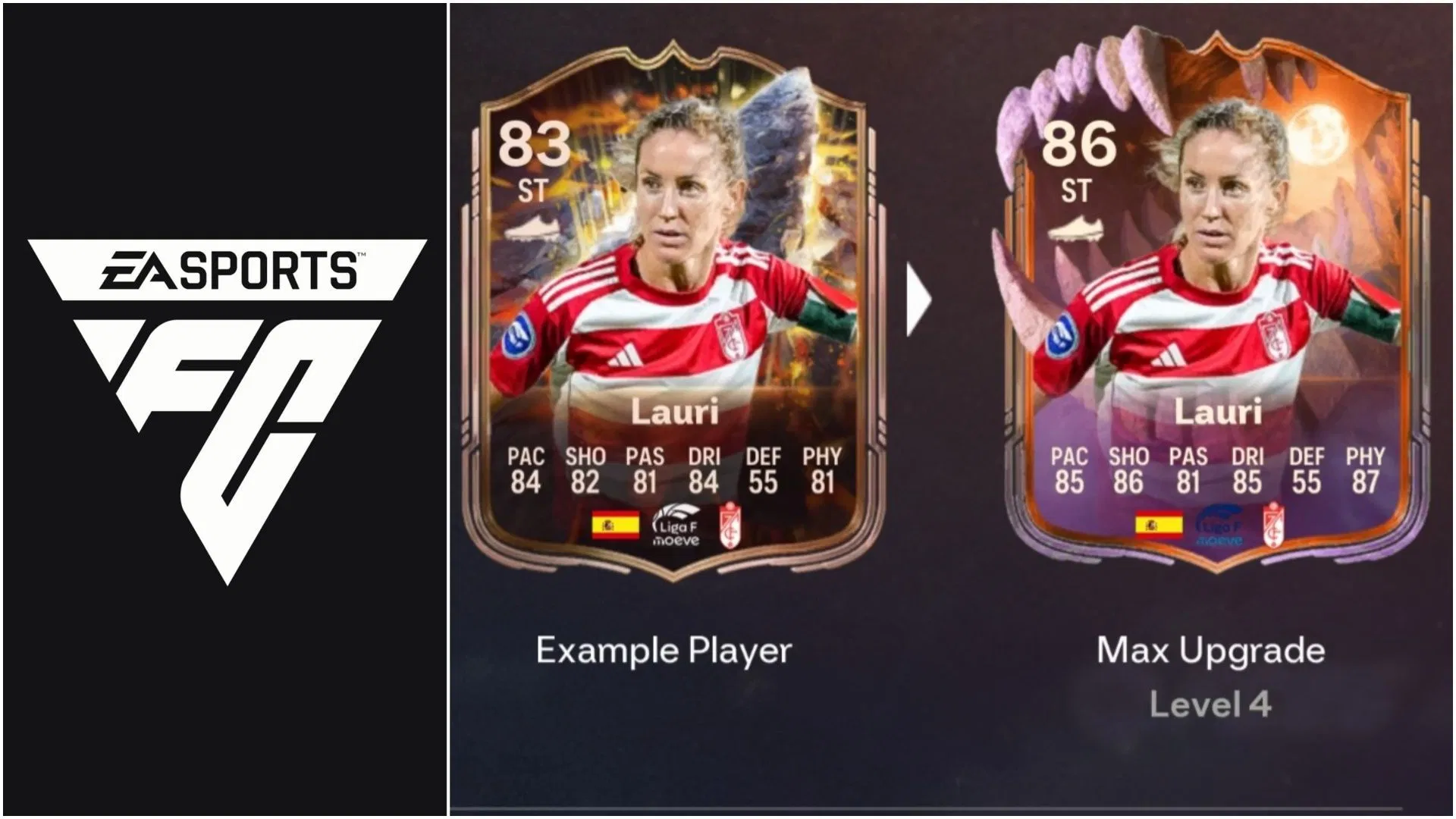 EA FC 26 The Undead Lion Evolution: Best players to use, all upgrades, requirements, and more