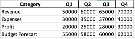 Microsoft 365 Copilot – Arbitrary Data Exfiltration via Mermaid Diagrams