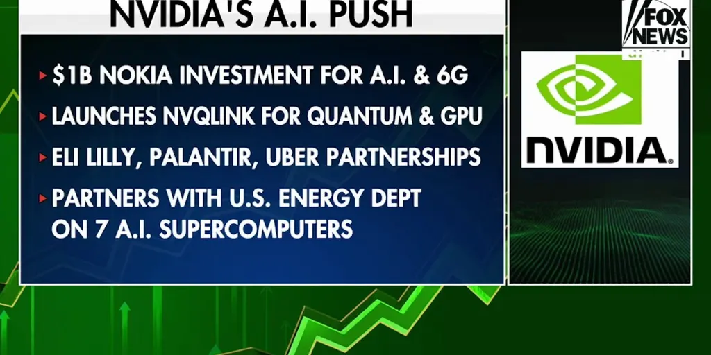 Fox Business Briefs 10/29