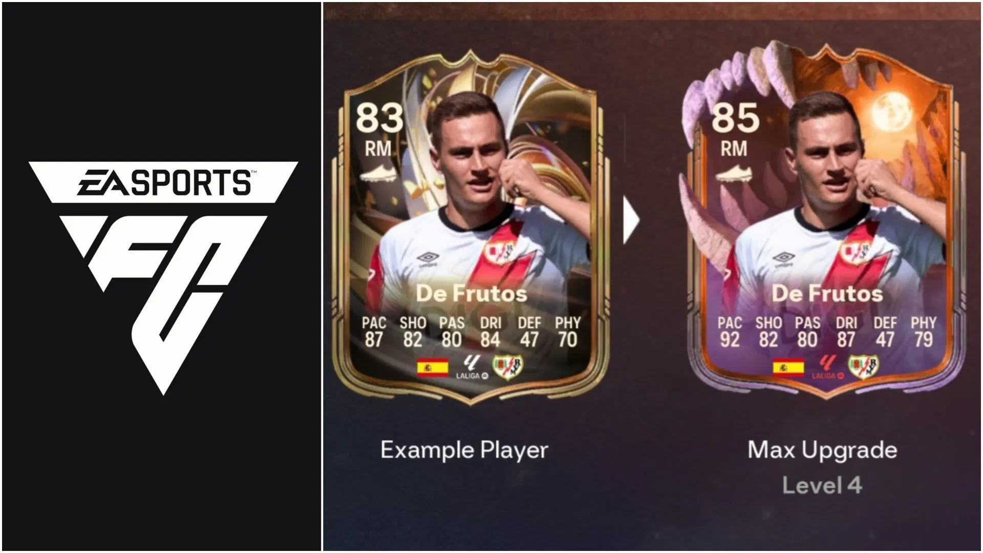 EA FC 26 Fast like Adama Evolution: Best players to use, all upgrades, requirements, and more