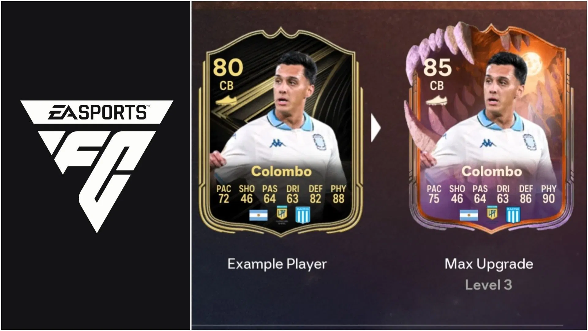 EA FC 26 The Portuguese Backline Titan Evolution: Best players to use, all upgrades, requirements, and more