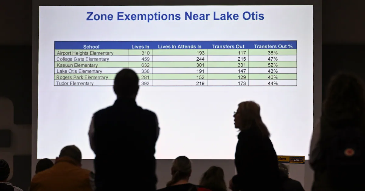 Staff and parents voice concerns over proposed Anchorage school closures