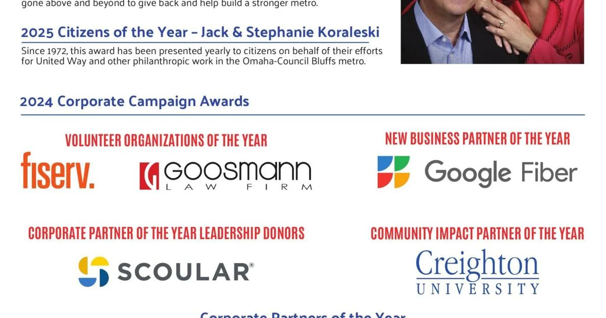 UNITED WAY OF THE MIDLANDS