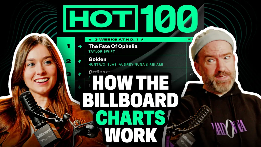 The Evolution of the Billboard Charts: Hot 100, Catalog Albums & Streaming With Keith Caulfield | Billboard On the Record