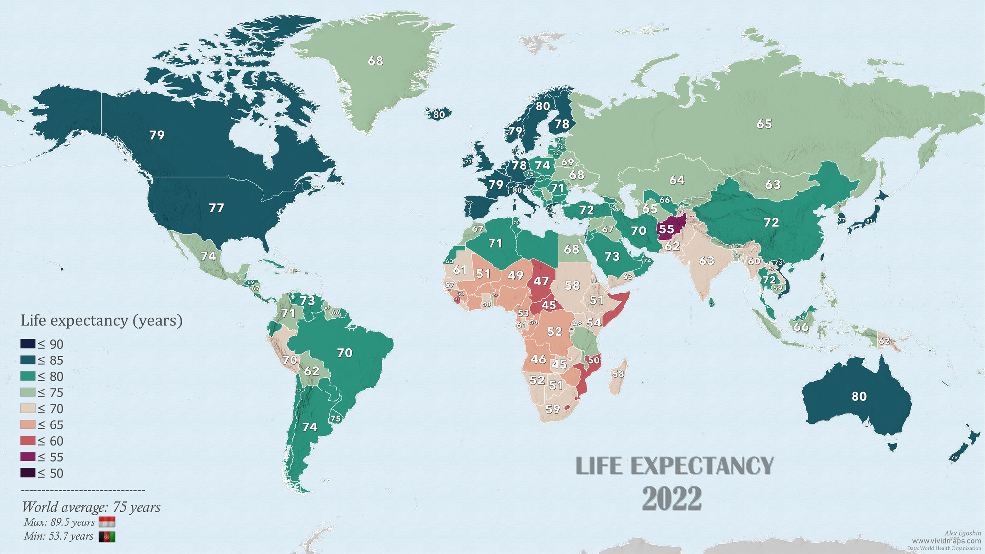 Global Life Expectancy Hits 73.5 Years  