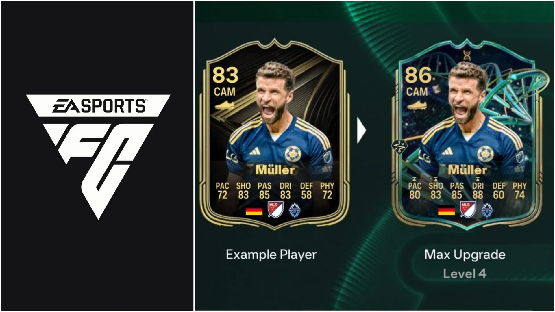 EA FC 26 Star in Motion Evolution: Best players to use, all upgrades, requirements, and more