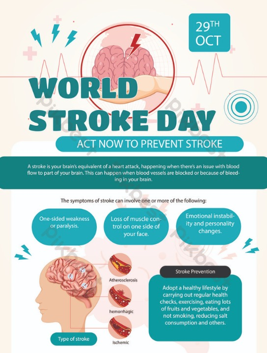 World stroke day 2025: Every minute counts in the fight against stroke