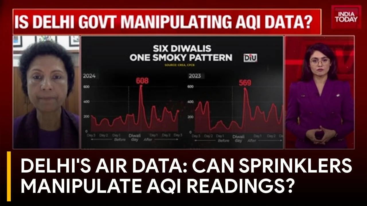 Delhi's Dirty Air Secret: Is Data Being Faked With Water Sprinklers?