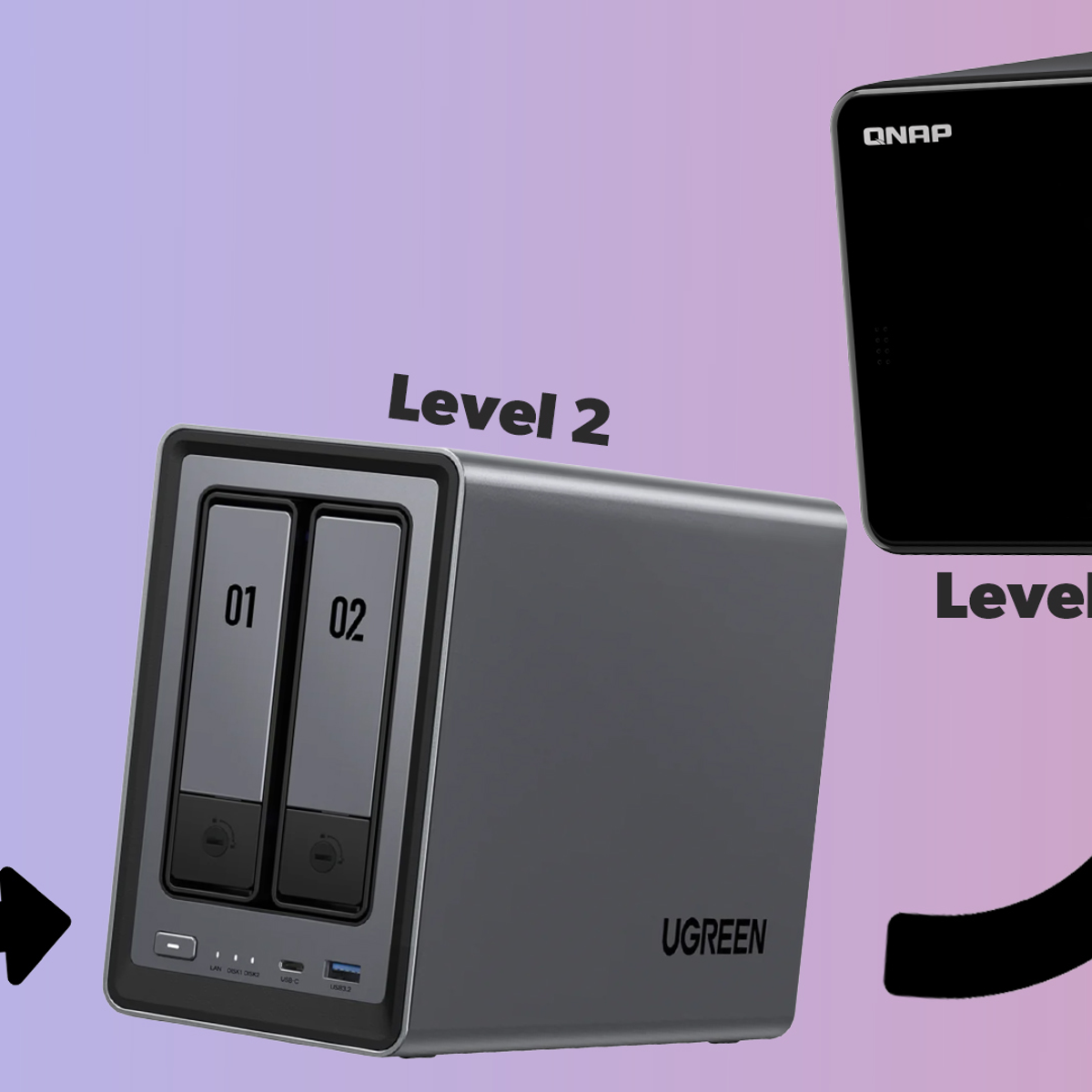 Build your perfect NAS: from plug-and-play to powerful multi-drive systems and video game servers