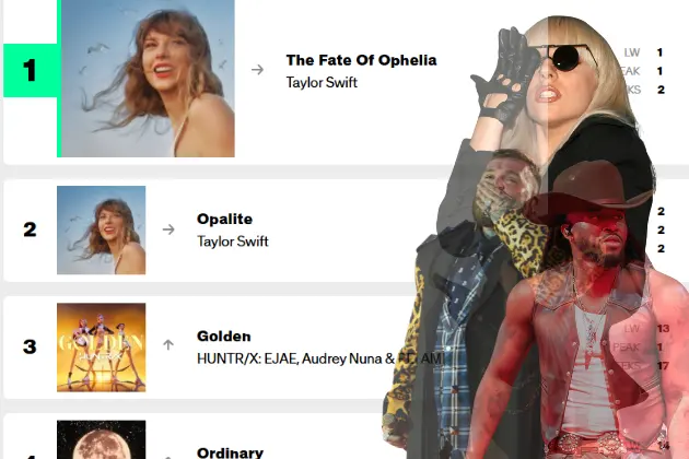 Billboard's change to Hot 100 rules immediately purges some of music's most popular hits - what is the change?