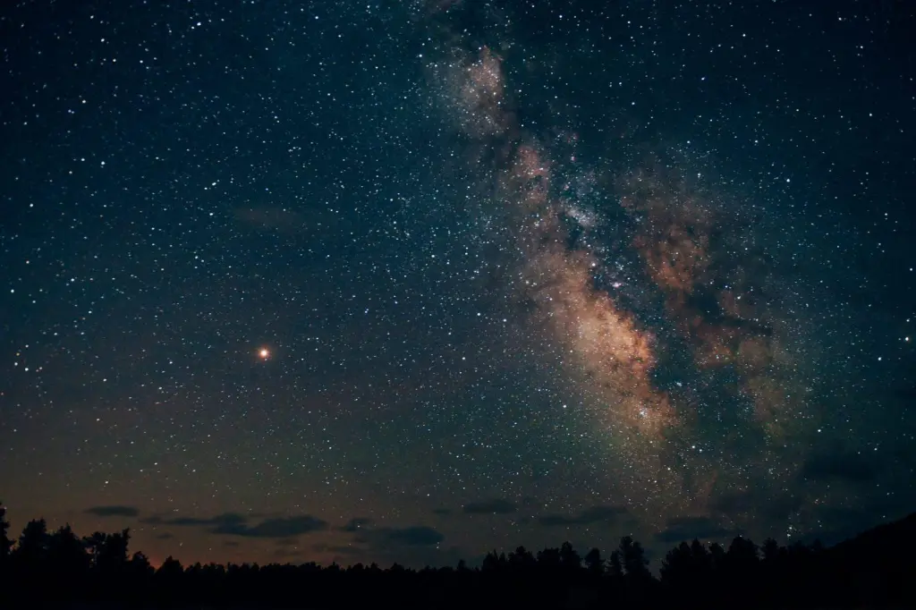 Daily Horoscope for November 3, 2025