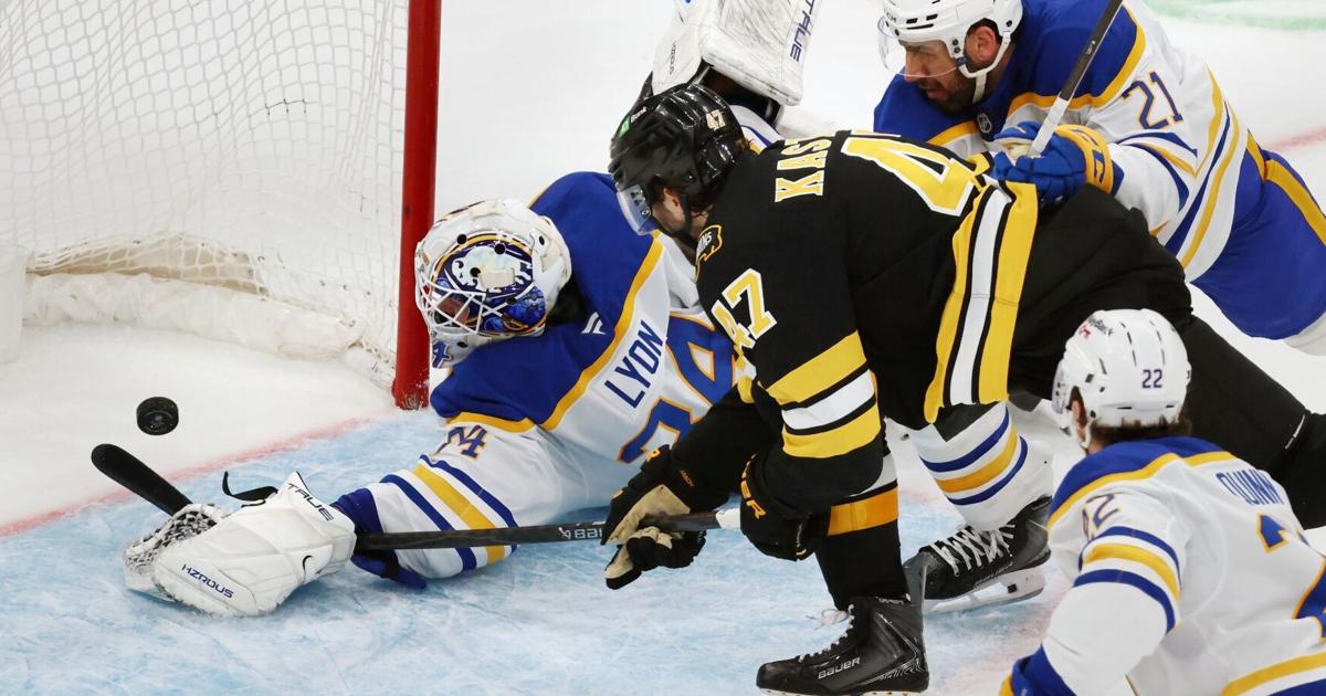 Sabres recap: Third-period rally nets a point but OT confounds Buffalo again in loss to Bruins