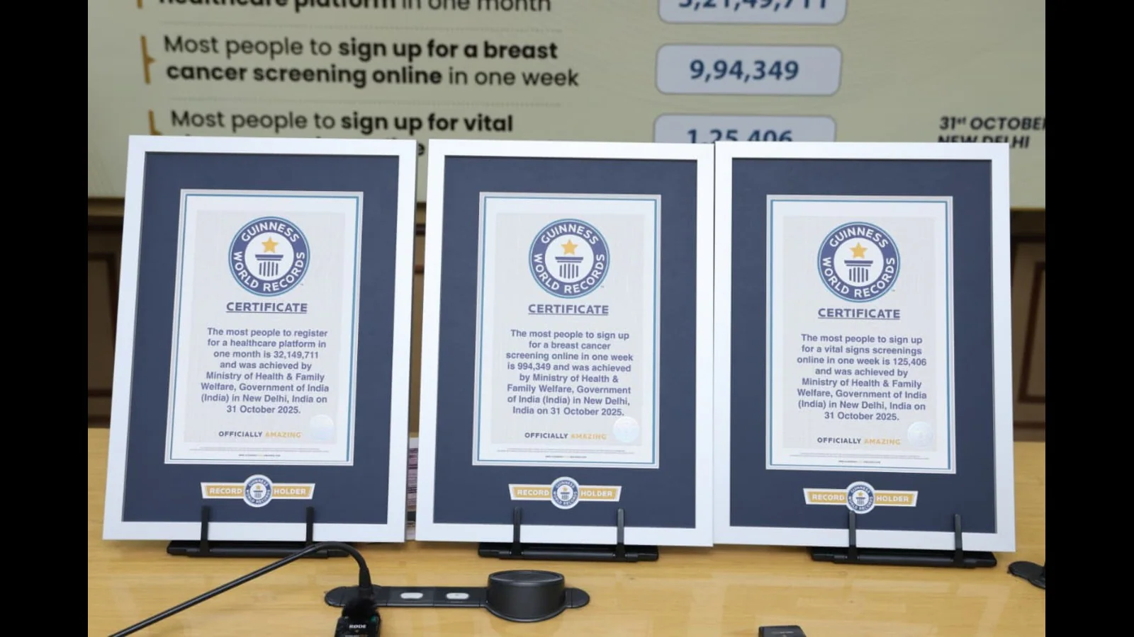 India Breaks 3 Guinness World Records Under 'Swasth Nari, Sashakt Parivar' Campaign