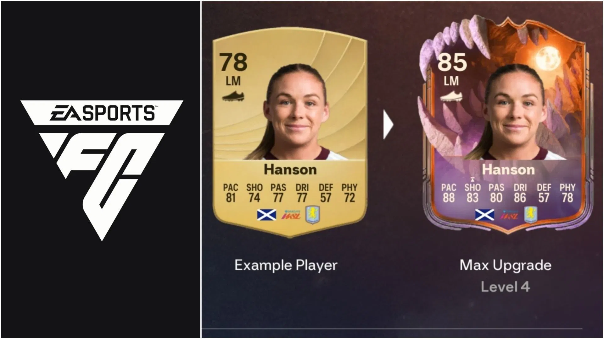 EA FC 26 Curse of the Left Evolution: Best players to use, all upgrades, requirements, and more