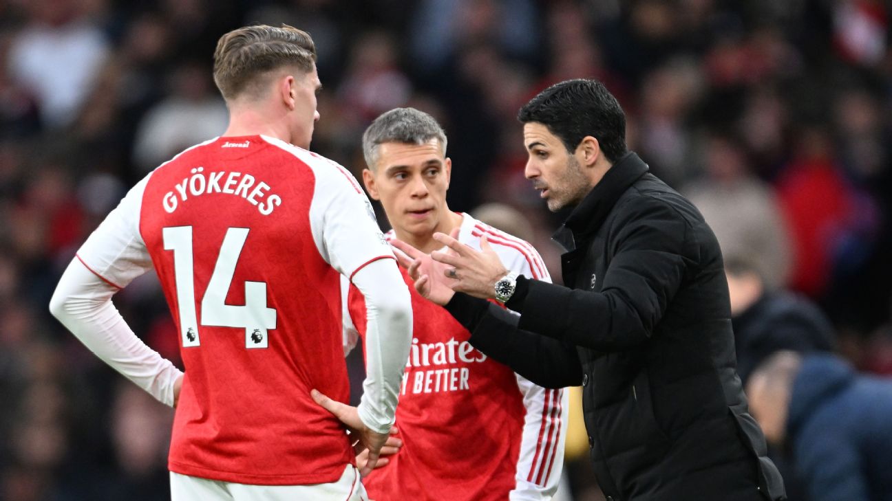 Premier League 'Big Six' grades: Arsenal an A; Liverpool a D