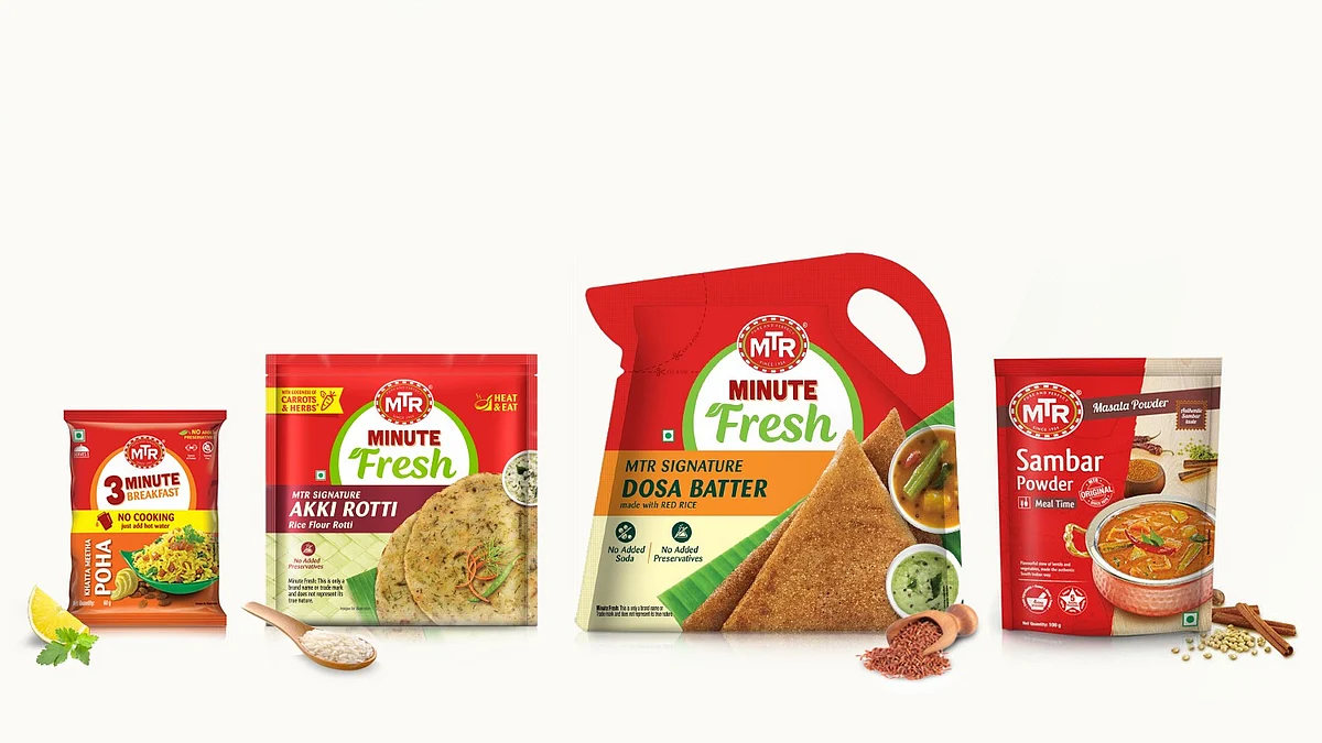 Orkla India IPO GMP Indicates 15% Listing Gains Ahead Of Oct. 29 Launch - Check Key Details