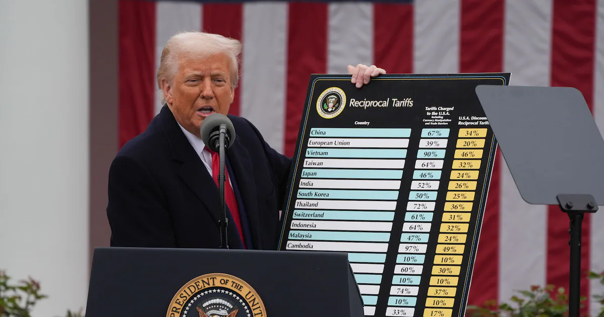 Trump’s foe in tariffs case: A group funded by anonymous conservatives