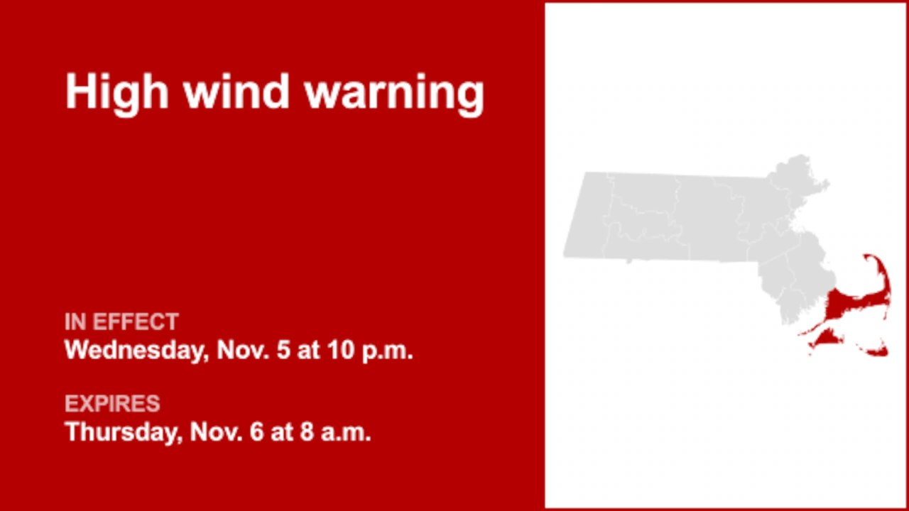 3 Massachusetts counties under a high wind warning until Thursday morning - wind gusts up to 60 mph