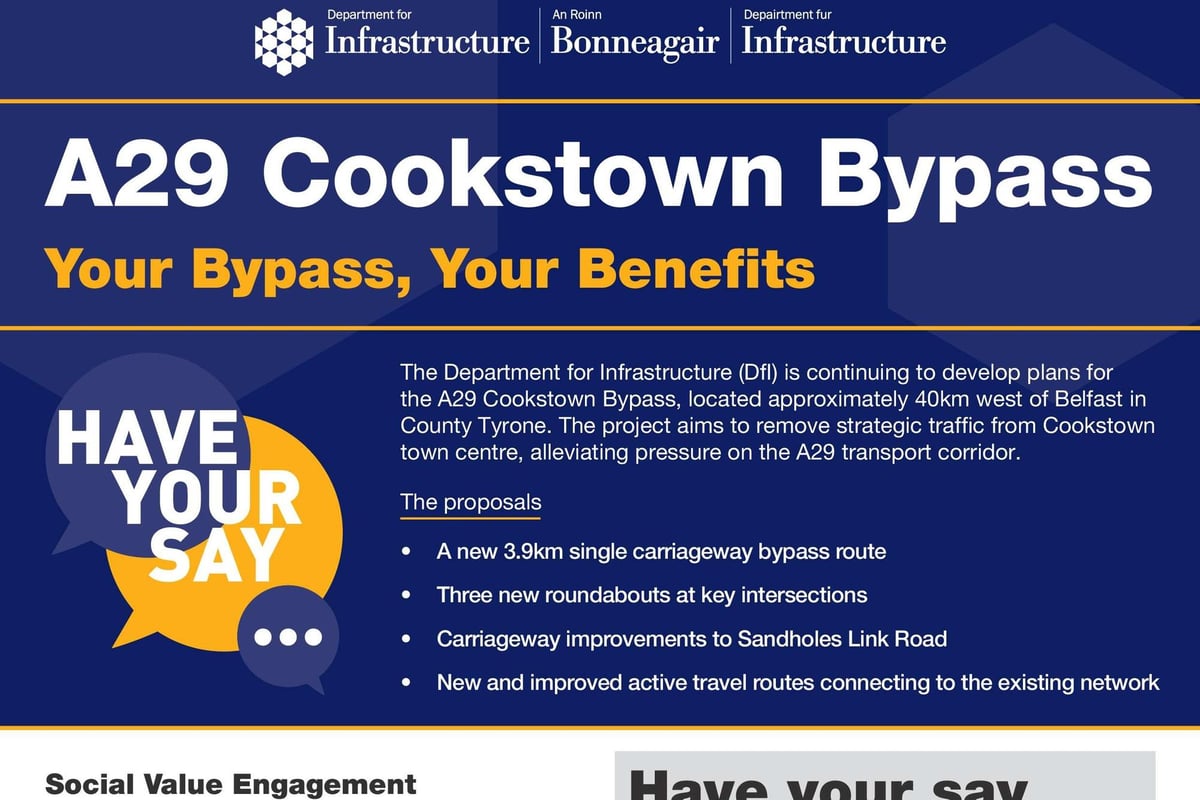 Strong community response to Cookstown Bypass consultation as final week begins