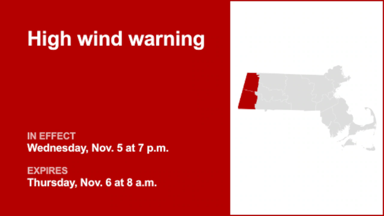 Update: High wind warning in place for Berkshire County until Thursday morning