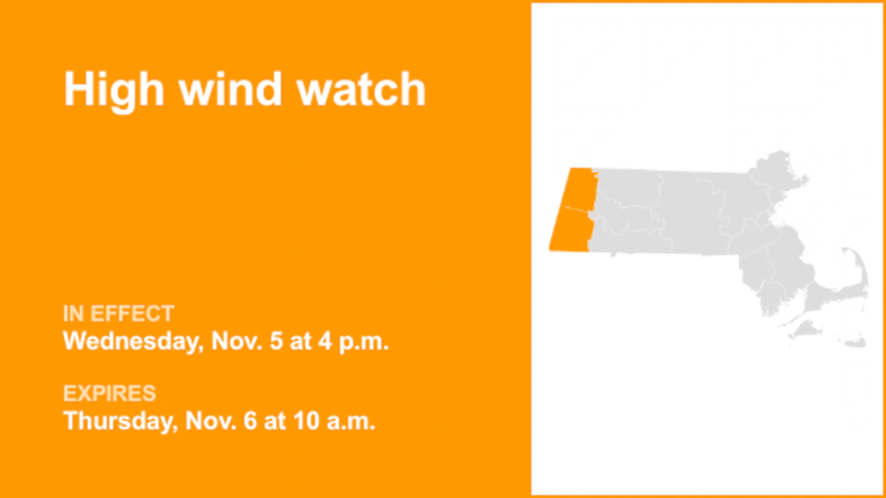 Update: High wind watch issued for Berkshire County for Wednesday and Thursday