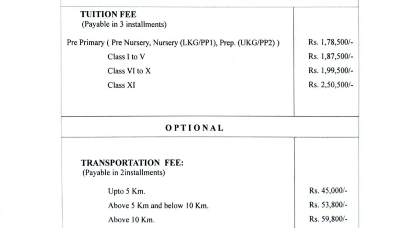 ‘Rs 1.78 Lakh For Nursery’: Man’s Post On High School Is A Nightmare For Parents, Internet Says ‘Just Another Business Model’
