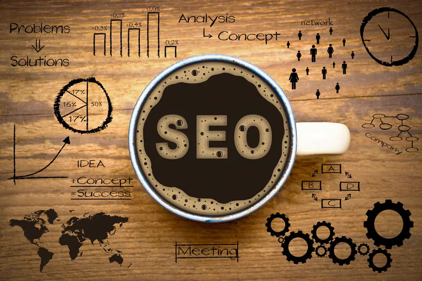The ABCs of Dental SEO: Attract, Convert, Succeed