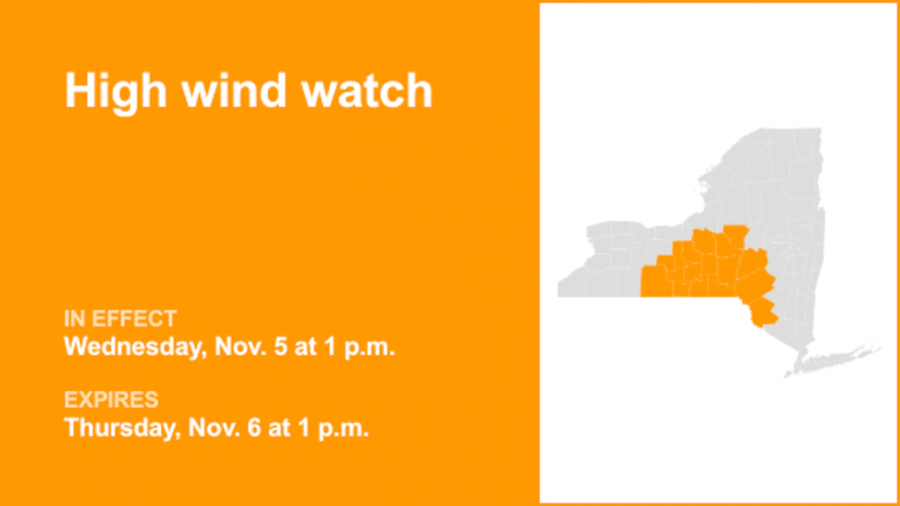 High wind watch affecting New York Wednesday and Thursday - gusts as high as 60 mph