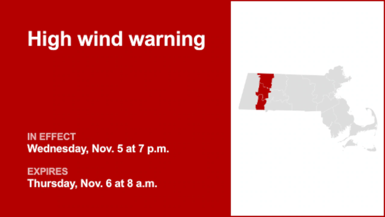 High wind warning issued for 3 Massachusetts counties until Thursday morning - gusts could peak at 60 mph