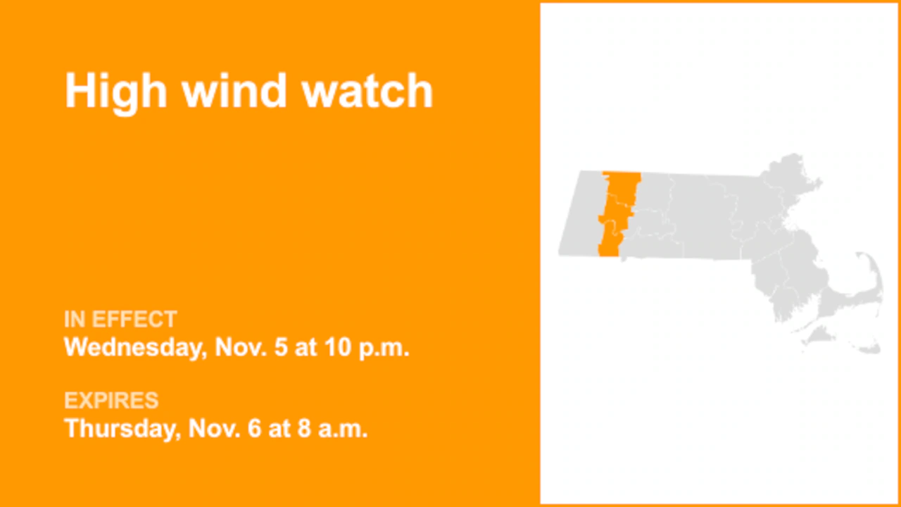 High wind watch active for 3 Massachusetts counties Wednesday and Thursday - gusts up to 60 mph