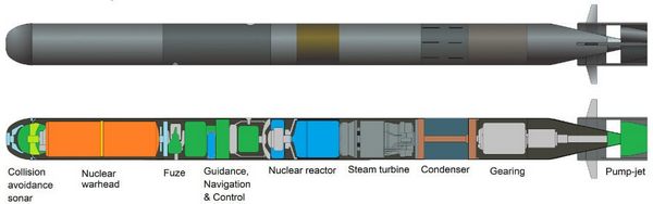 Coffee Break: Armed Madhouse - The Poseidon Problem