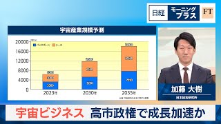 Space Business Growth Expected to Accelerate Under Takaichi