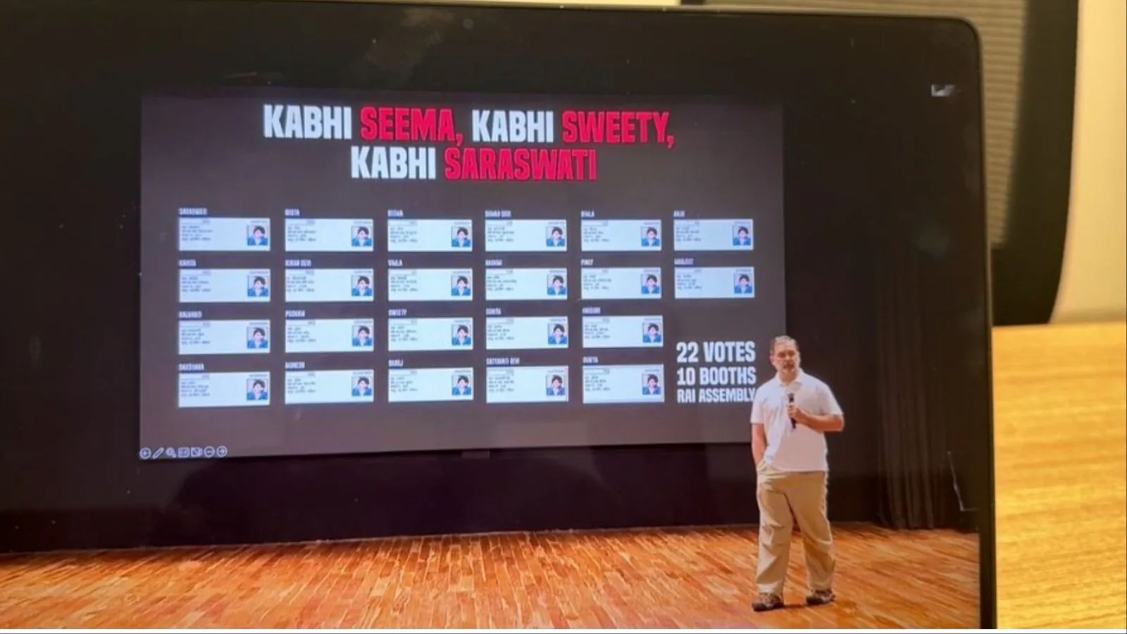 Rahul Gandhi Questions BJP's Haryana Win: 'Brazilian Model Voted 22 Times, 1 In 8 Voters Fake'